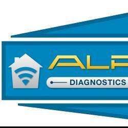 Diagnostic immobilier ALPHABATI - 1 - 