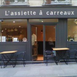 Assiette à Carreaux Paris
