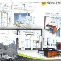Design d'intérieur Atelier Création - 1 - Planche Rénovation Maison Pierres - 