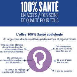 Centre d'audition Bien Entendre - Appareils Auditifs - Saint-Avold - 1 - 