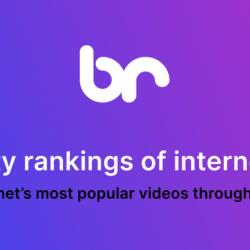 Buzzrank - Popularity Rankings Of Internet Trends Puteaux