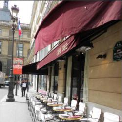 Café Ruc Paris