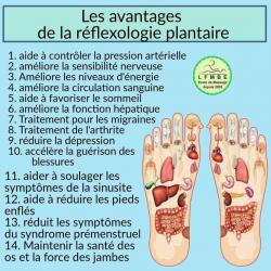 Massage Carole Ameline - Reflexologie - 1 - 