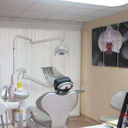 Chirurgien Dentiste Rouen