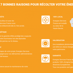 Energie renouvelable Energies Services France - 1 - 