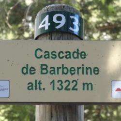 Cascade De Barberine Vallorcine