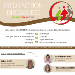 Agence pour l'emploi Interaction Interim - Bressuire - 1 - 