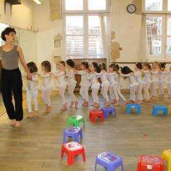 Ecole de Danse Ecole de Danse Jeannine LORCA - 1 - Cours Des 3 Ans : Histoire Du Petit Train
 - 