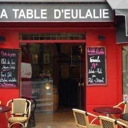 La Table D'eulalie Chez Danie Paris