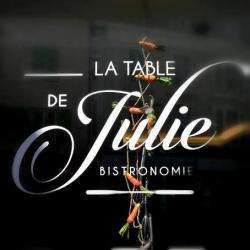 La Table De Julie Chartres