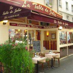 La Table De Julie Paris