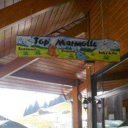 Top' Marmotte Manigod