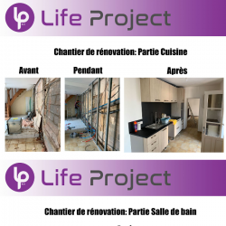 Life Project La Roche Sur Yon