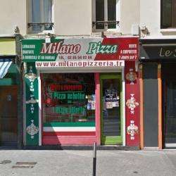 Milano Pizza Le Havre
