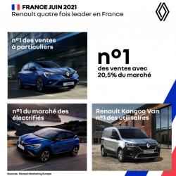 Renault Lons