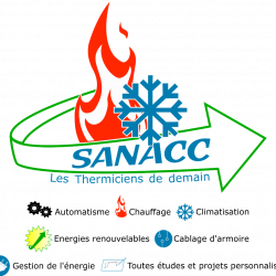 Sanacc Saint Brice Courcelles