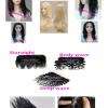 Lace Wig, Frontal Lace & Lace Clossur