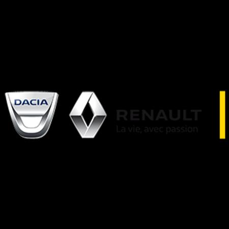 Renault Ablon