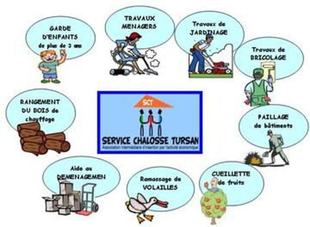 Service Chalosse Tursan Hagetmau